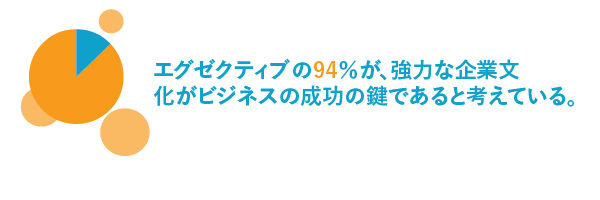 Workplace Culture - Japanese_Culture Statistic 1