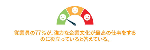 Workplace Culture - Japanese_Culture Statistic 2